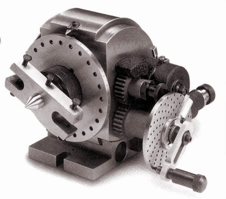 Dividing Heads
